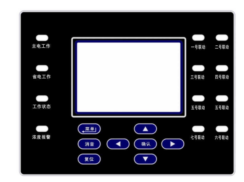 氣體報(bào)警控制器控制面板說明