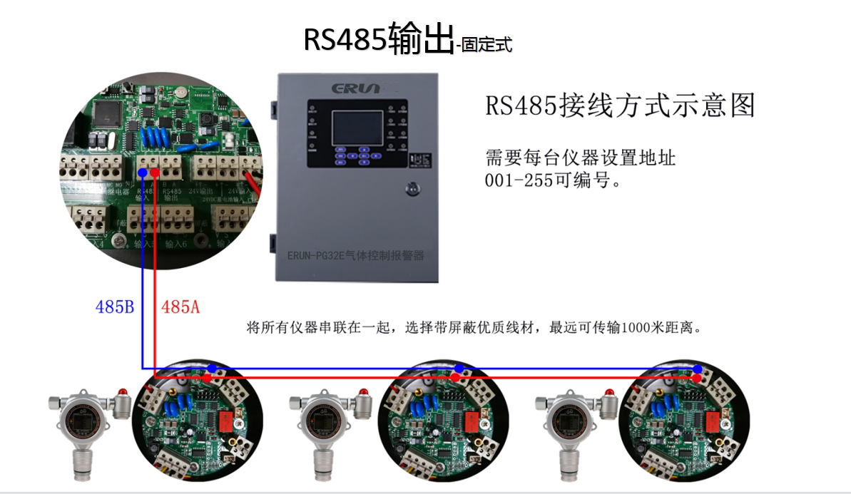 四線制接線方式（RS485數(shù)字量信號(hào)串聯(lián)）接線