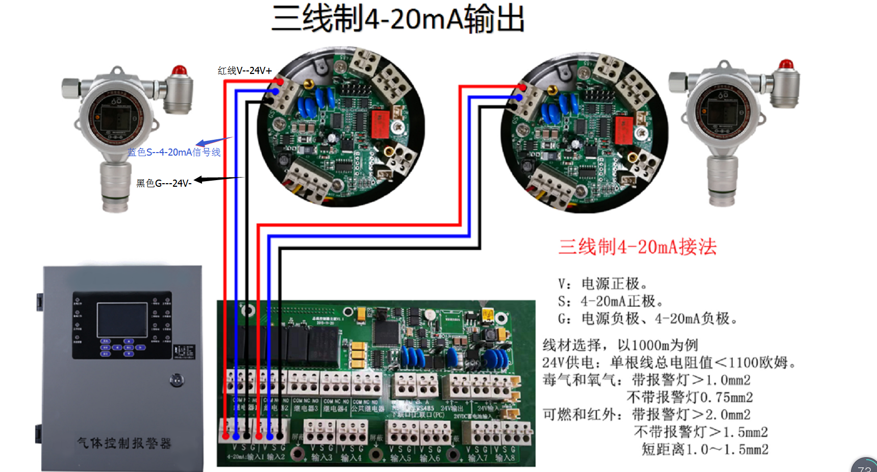 三線制接線方式（4-20mA模擬量信號(hào)并聯(lián)）接線